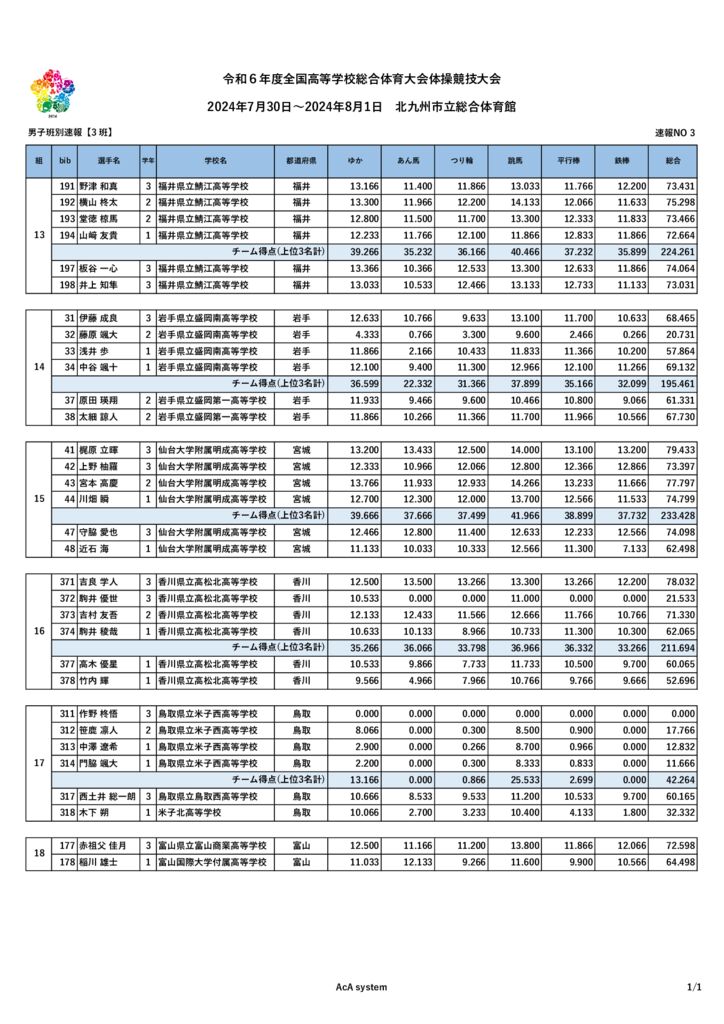 20240801_interhigh_mのサムネイル