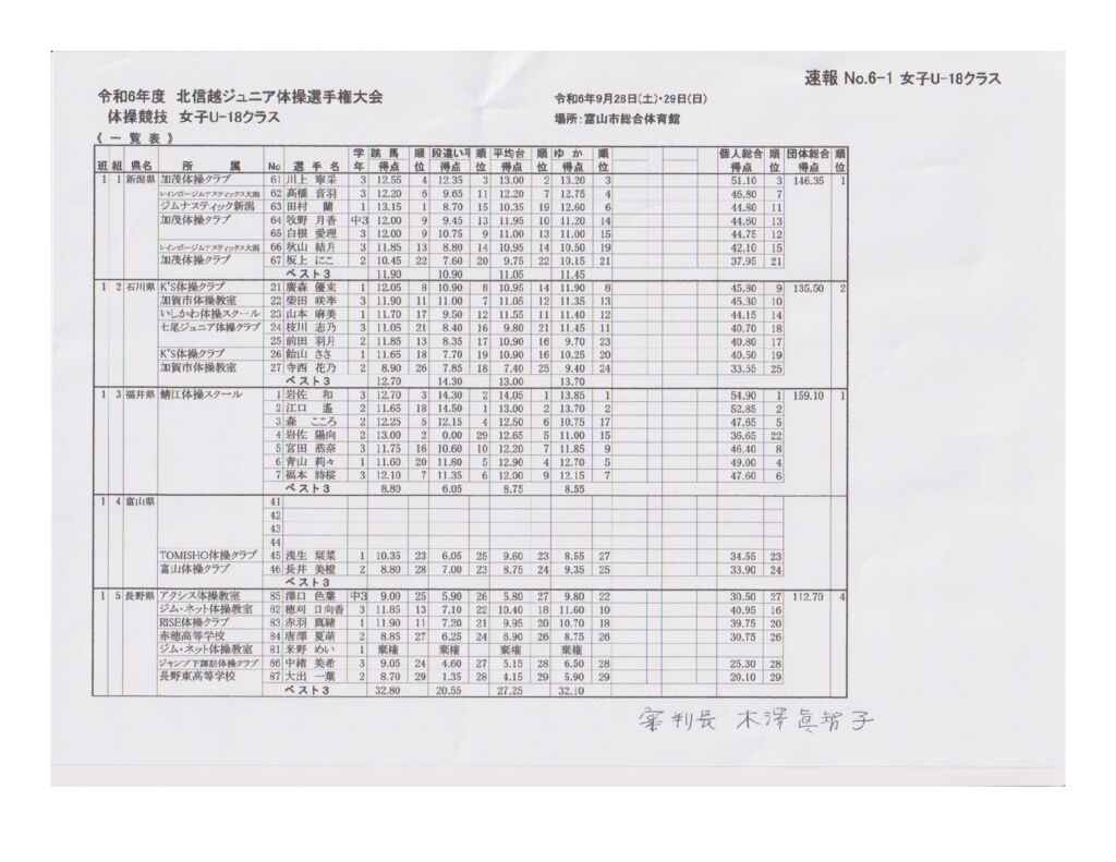 20240928_hokujrのサムネイル