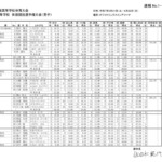 20250622_hoku_hs_mのサムネイル